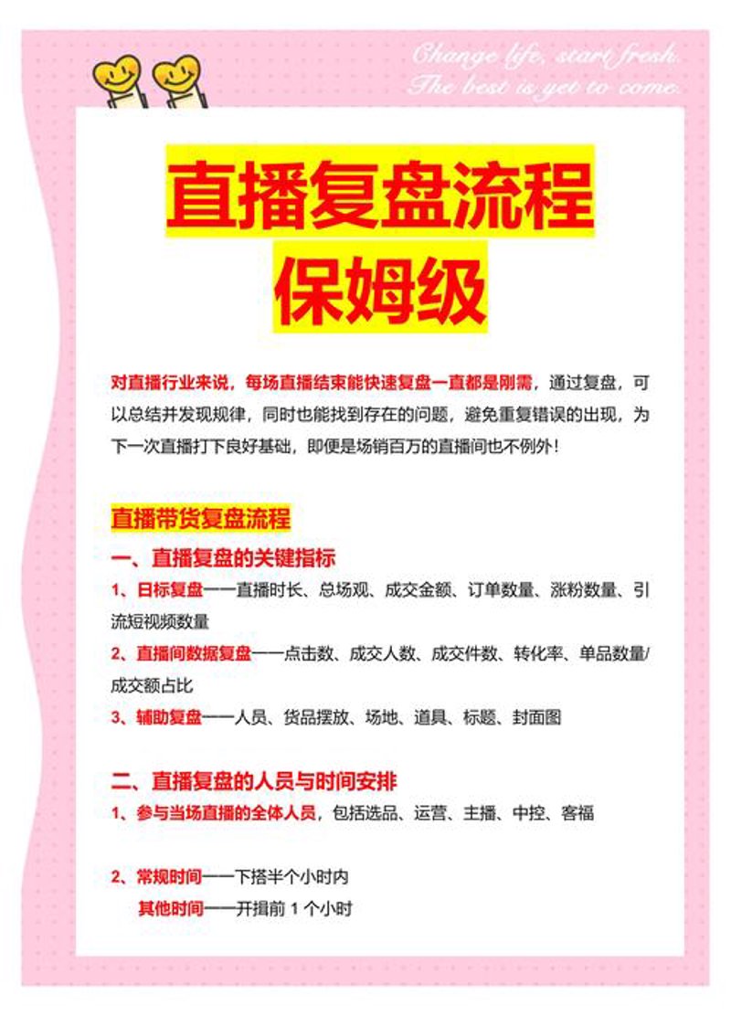 网店托管：打造您的线上生意！